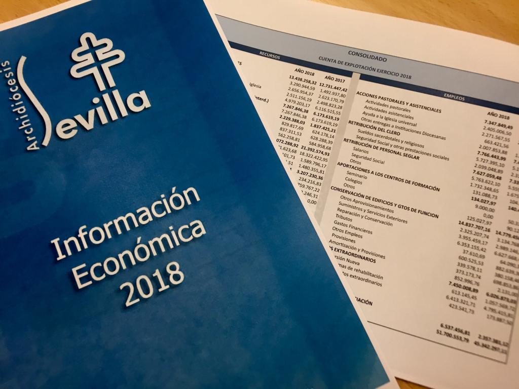 La Archidiócesis de Sevilla presentará el viernes su Información Económica de 2022