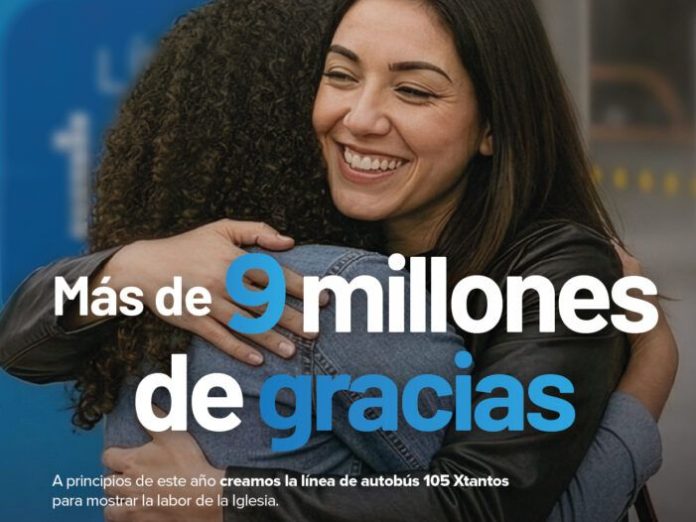 Resultados de la Asignación tributaria en favor de la Iglesia católica