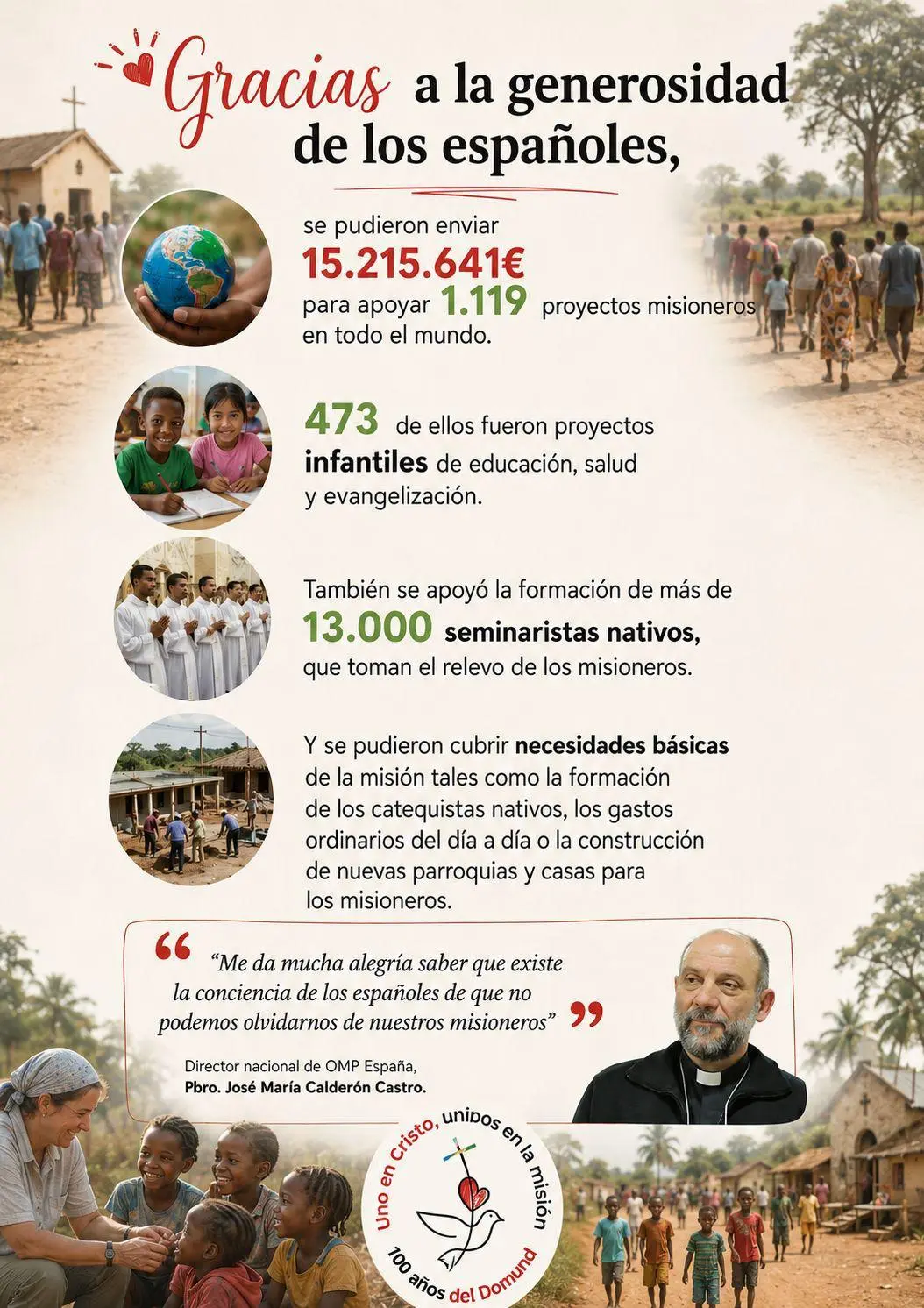 La Delegación Diocesana de Misiones y OMP de Asidonia-Jerez se une a la celebración del centenario del DOMUND